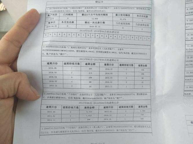 你我贷上征信吗？逾期会影响信用吗？