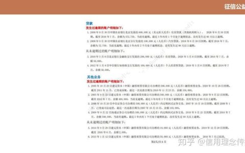 正规债务优化公司有哪些？看完这篇文章就懂了