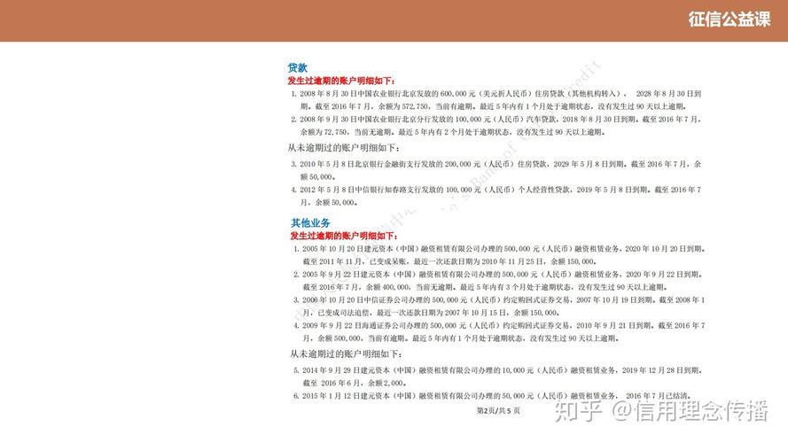 正规债务优化公司有哪些？看完这篇文章就懂了