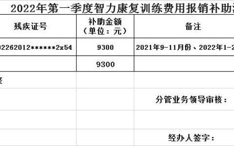 康复科为什么只报销三个月？