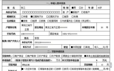 小额贷款的手续