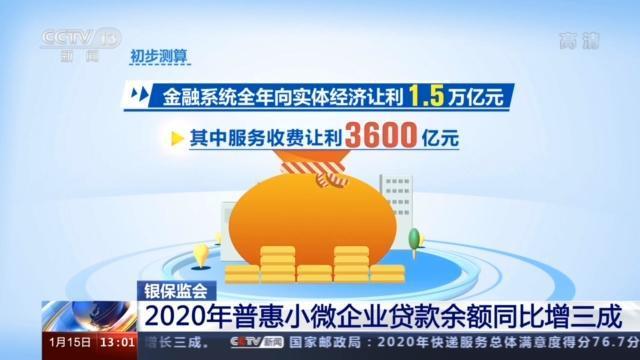 晋江小额贷款：助力小微企业发展