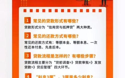 想小额贷款？你需要了解这些