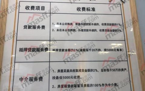 个人收取贷款中介费合法吗？