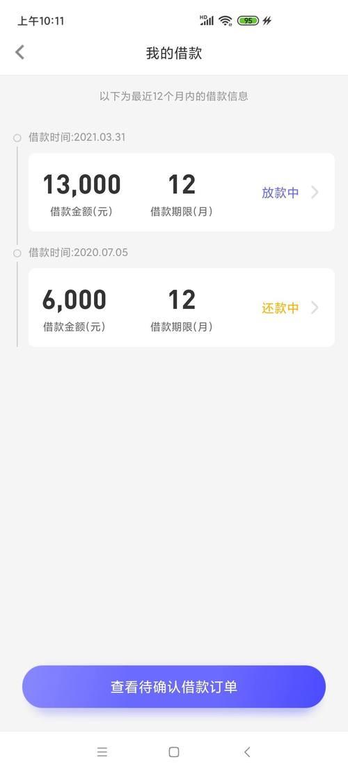 无条件秒过的小额贷款2024