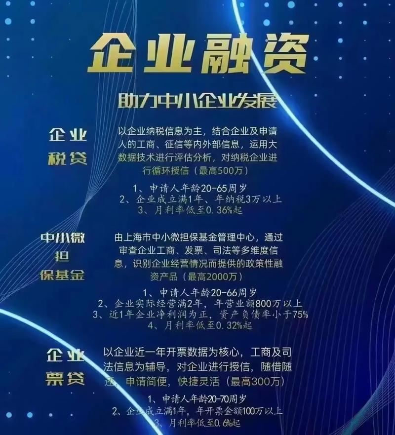 甘肃小额贷款：助力小微企业发展