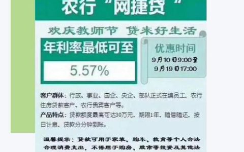 农业app网上贷款：便捷高效的融资新选择
