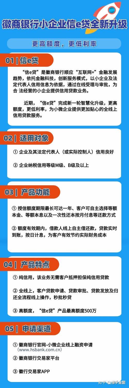 徽商银行小额贷款条件：详细攻略