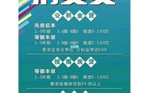 消费贷款小额贷款：助您轻松实现消费梦想