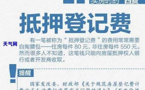 欠信用卡用房子抵押能贷款吗？