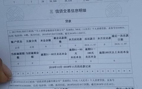 贷款征信几年可以消除？
