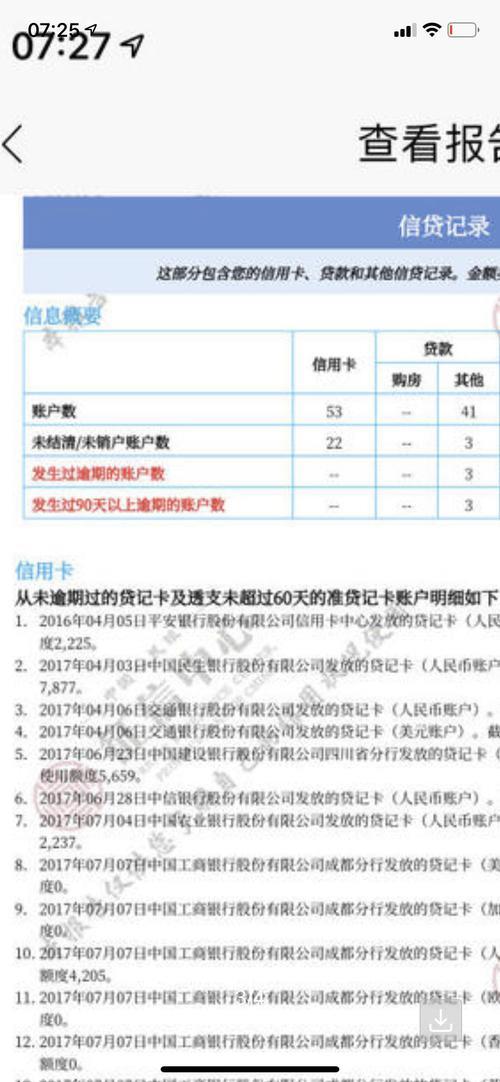 车子抵押贷款需要看征信吗？