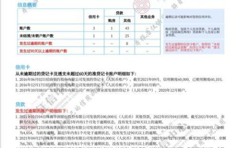 征信正常为何网贷一直被拒？原因及解决办法