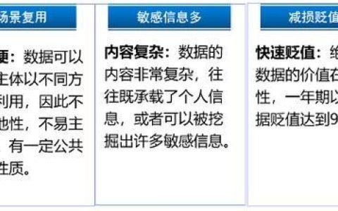 2024年征信花了还能贷款吗？教你如何选择靠谱平台