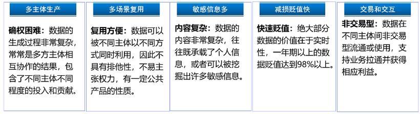 2024年征信花了还能贷款吗？教你如何选择靠谱平台