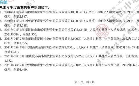 拍拍贷上征信吗？会影响个人信用吗？