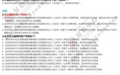 网贷逾期多久会上征信黑名单？