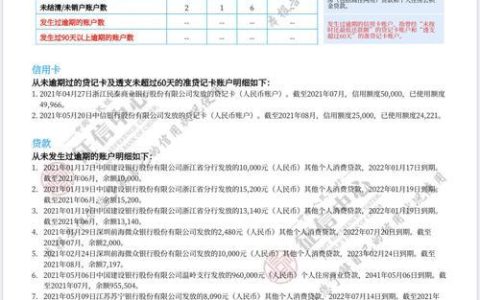 征信不好名下有车可以贷款吗？