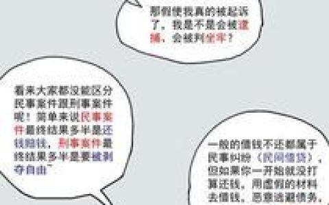 入狱服刑期间网贷逾期怎么办？