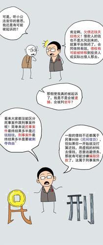 入狱服刑期间网贷逾期怎么办？
