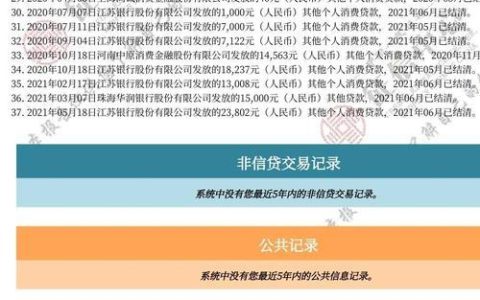 网贷结清多久征信更新？