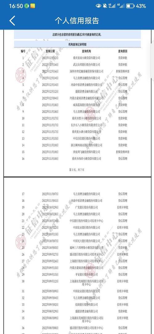 征信不好申请网贷？别慌，教你如何曲线救贷！