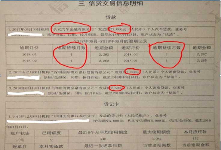 住房公积金贷款要看征信吗？