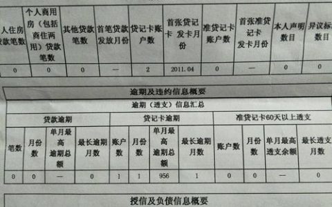征信不好一定不能买房贷款吗？