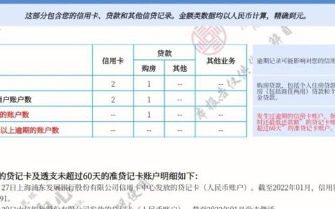 征信有记录可以贷款买房吗？