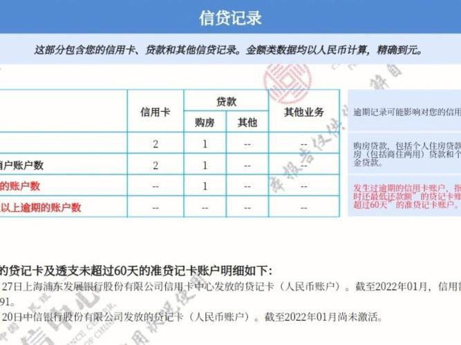 征信有记录可以贷款买房吗？