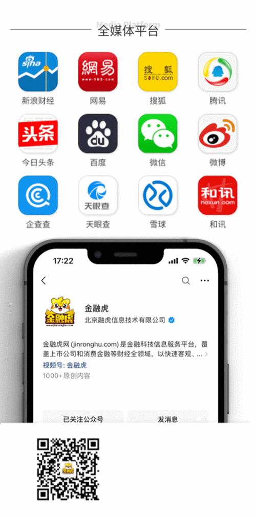 清退的网贷平台名单：最新更新(2024年6月)