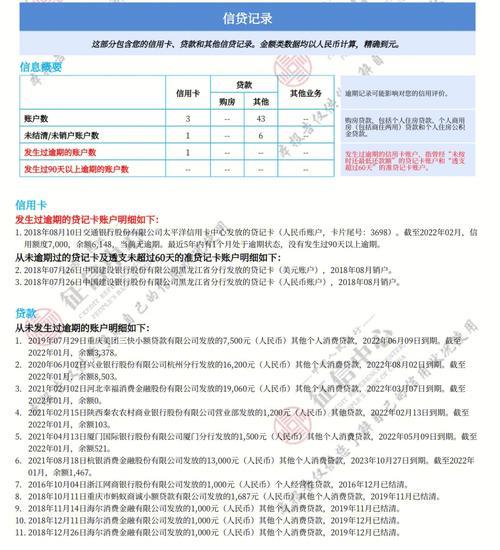 贷款征信花了怎么办？如何修复信用记录？