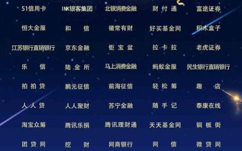 哪些P2P平台比较靠谱？