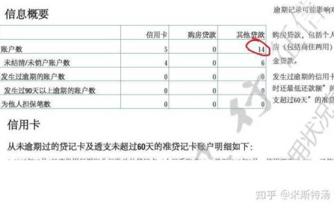 哪些网贷不需要征信可以贷出来？