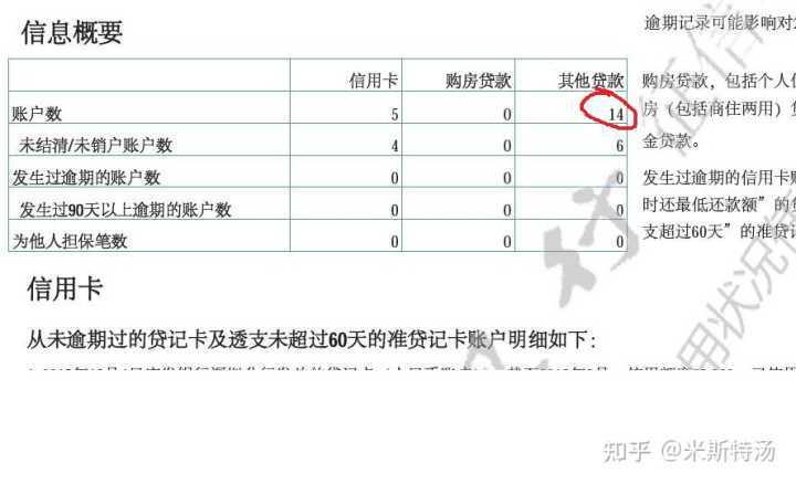 哪些网贷不需要征信可以贷出来？