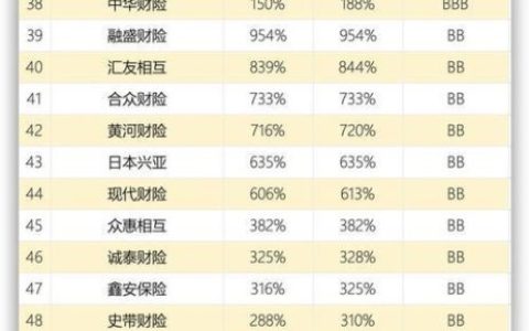 2024综合评分不足下款的网贷：指南与建议