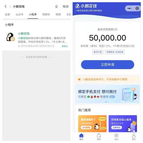 微信小鹅花钱是网贷吗？