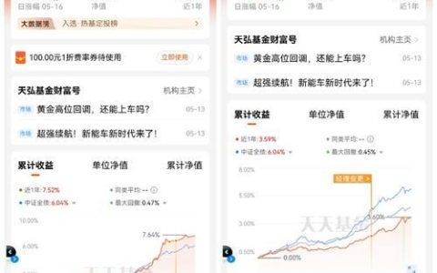 天弘基金股票代码：基金投资者的必备指南