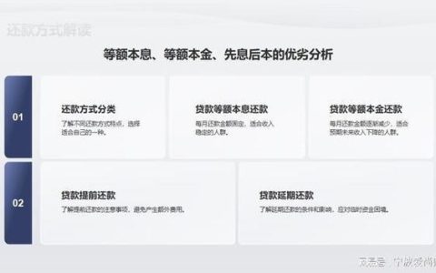 融汇网贷平台：简介和评价