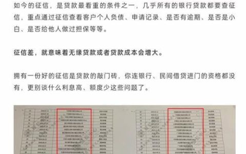 网贷上征信：你需要知道的一切