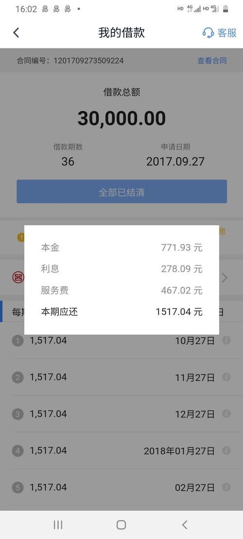 网贷逾期多久能恢复？全面解析逾期影响与征信修复之路