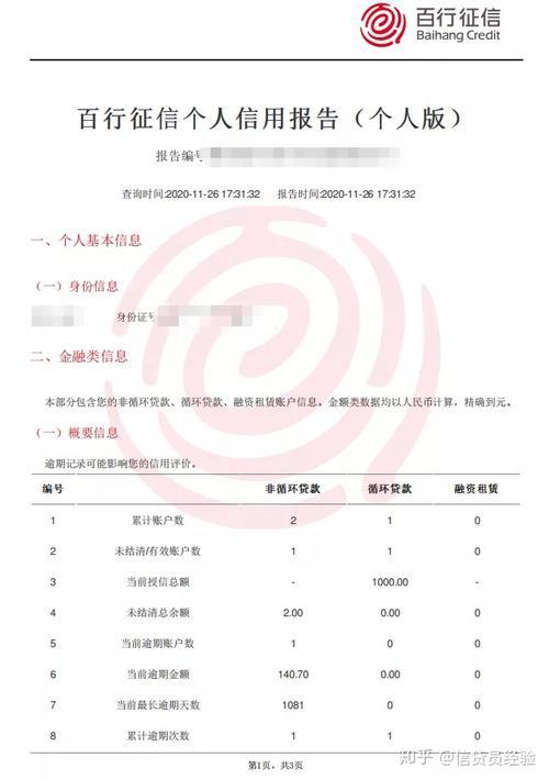 征信能看到网贷记录吗？全面解析网贷与征信的关系