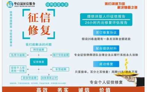 网贷逾期上征信：如何应对与修复
