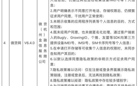 微贷网贷款上不上征信？全面解析
