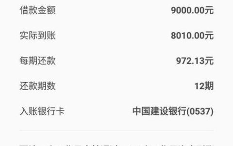 拍拍贷借款利息是多少？全面解析利率、费用及影响因素