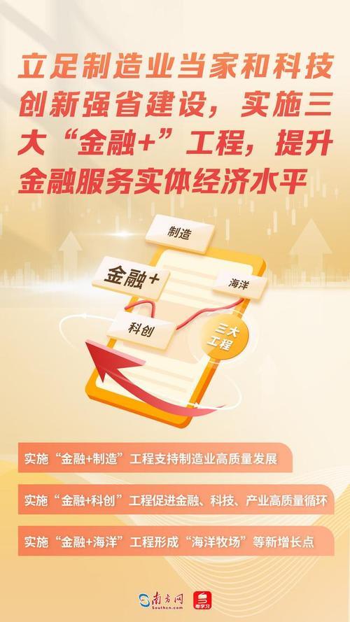 崇州小额贷款：助力小微企业与个体户发展的金融活水