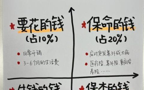 天弘基金取出全攻略：轻松实现资金自由