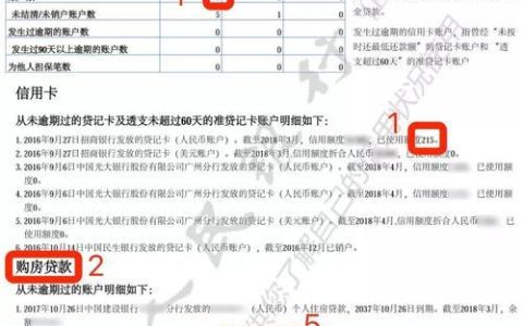 捷信贷款上征信吗？全面解读
