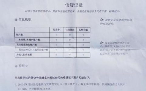 借呗对征信的影响：你需要知道的关键点