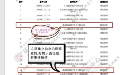 征信修复后多久能贷款？详解影响因素及注意事项